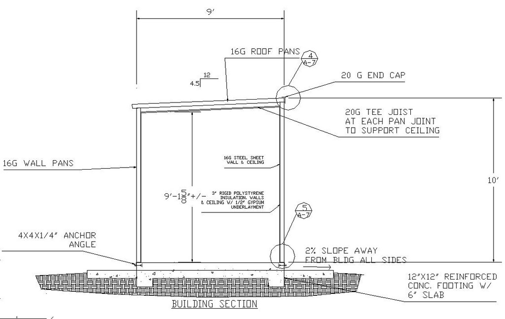 panelized metal building specifications, steel pan building specification